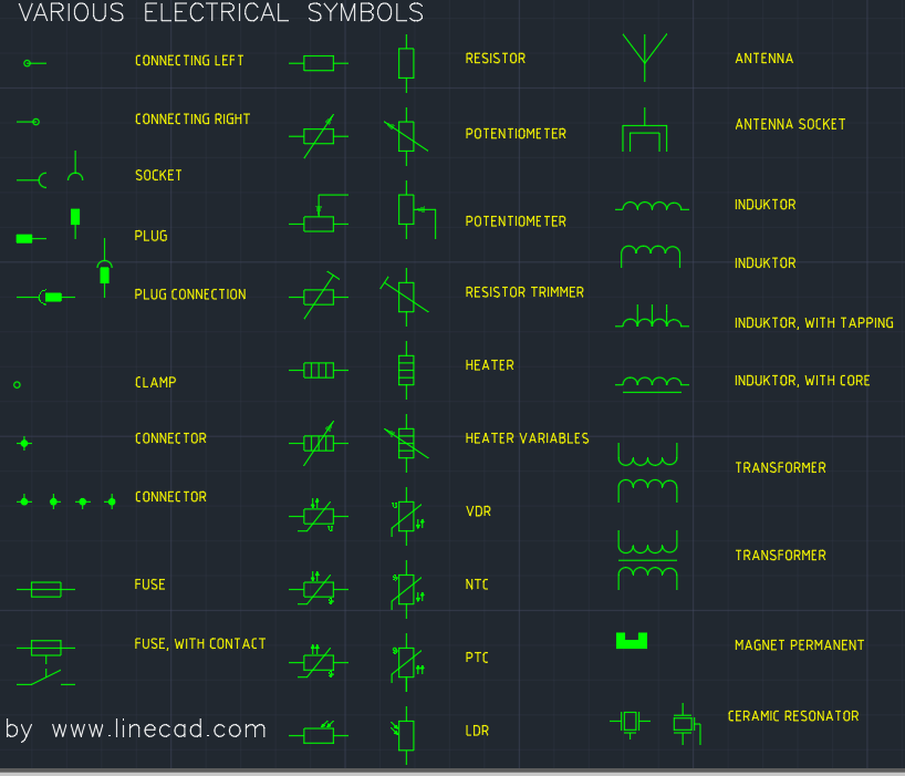 free cad electrical symbols library